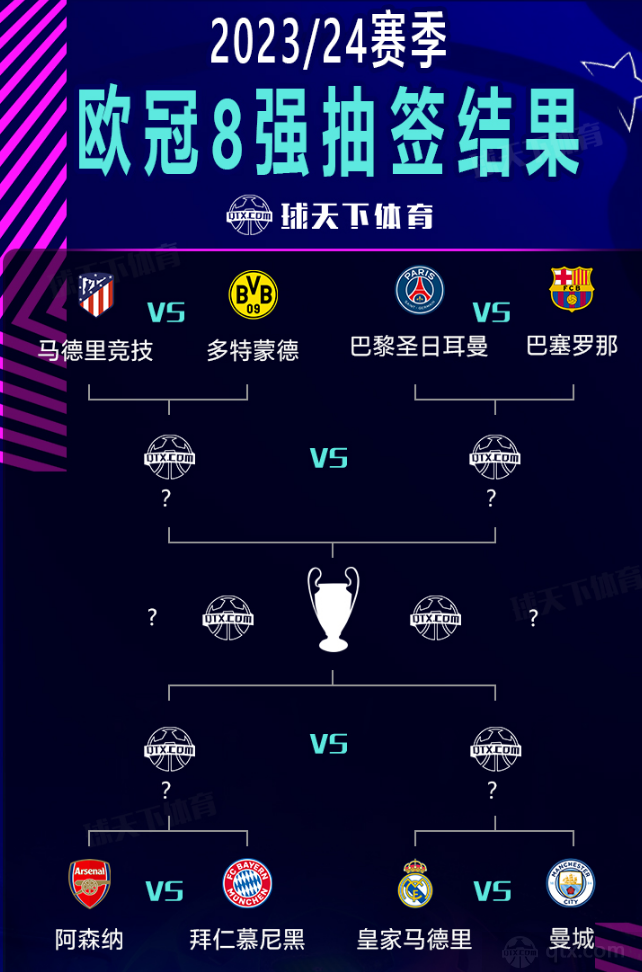 曼联的门将 曼联的门将